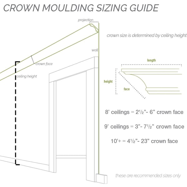 SAMPLE - 2 3/4H X 3 1/8P X 4 1/4F X 12L Egg & Dart Crown Moulding